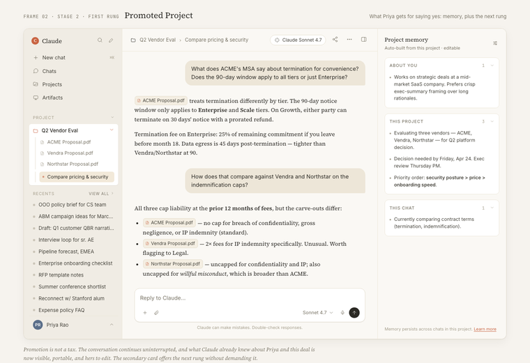 Frame 2: Promoted Project